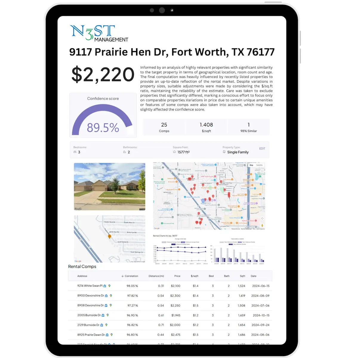 Rent Analysis Report Sample